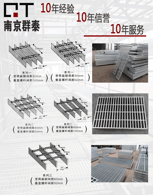 常見鋼格板類型